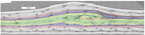 Parametric study on the effect of out-of-plane ply waviness in composite laminates utilizing a virtual test bench - Semester Project