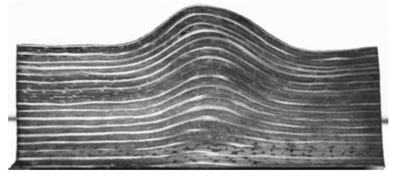 Ply waviness defect